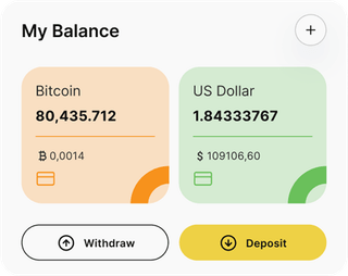 Ledger Bryn automated trading solution — dashboard overview